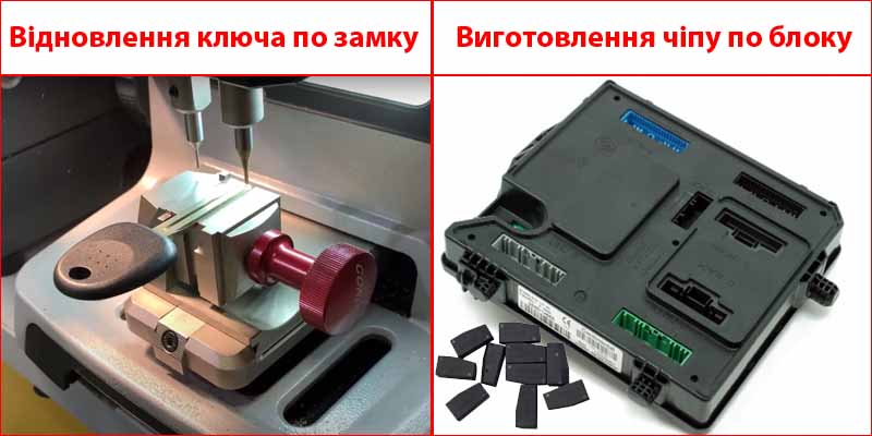 Відновлення автомобільного ключа по блоку іммобілайзера